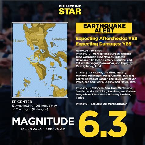 earthquake in cavite today